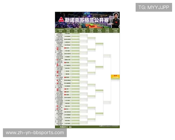 英超联赛中的苏格兰球员分布与表现评估 英超联赛中的苏格兰球员分布与表现评估