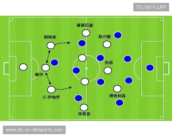 英超联赛中专注防守反击战术的球队分析报告