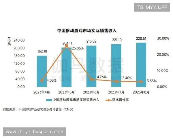 英超球队的技术统计与数据分析